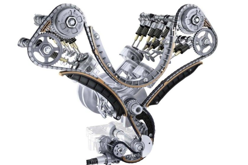 Цепной привод ГРМ