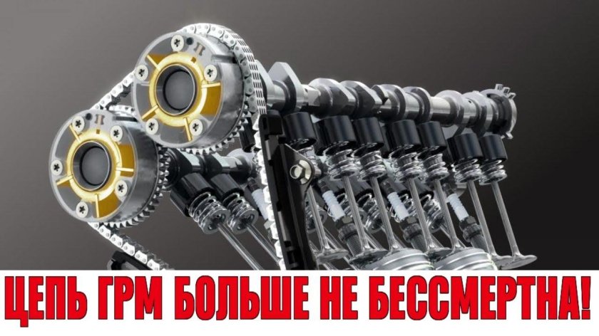 Цепной привод ГРМ