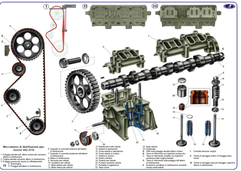 Газораспределительный механизм ВАЗ 2114