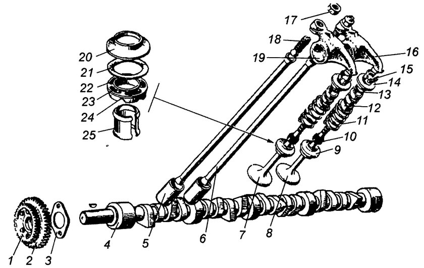 Распредвал ЯМЗ 236 схема