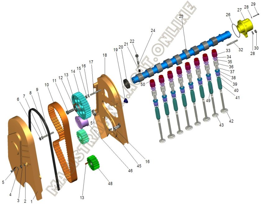Устройство газораспределительного механизма