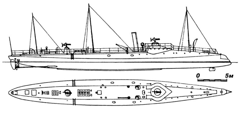 Минный крейсер гайдамак