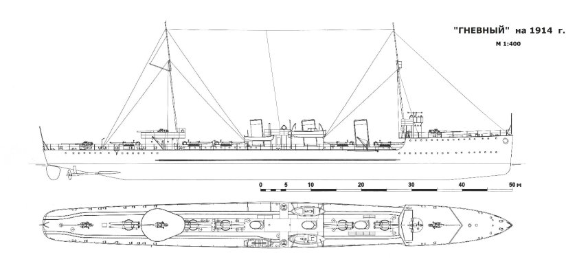 Корабль Новик миноносец