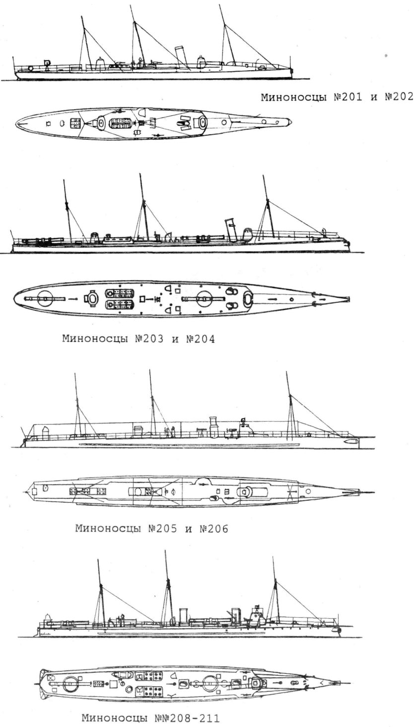Миноносец лейтенант Бураков 1904