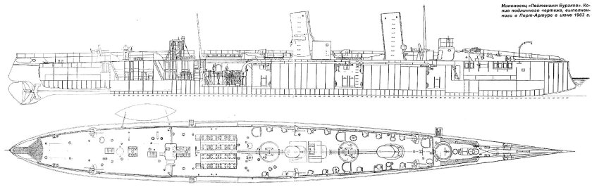 Миноносец лейтенант Бураков