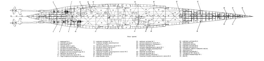 Миноносец лейтенант Бураков чертежи