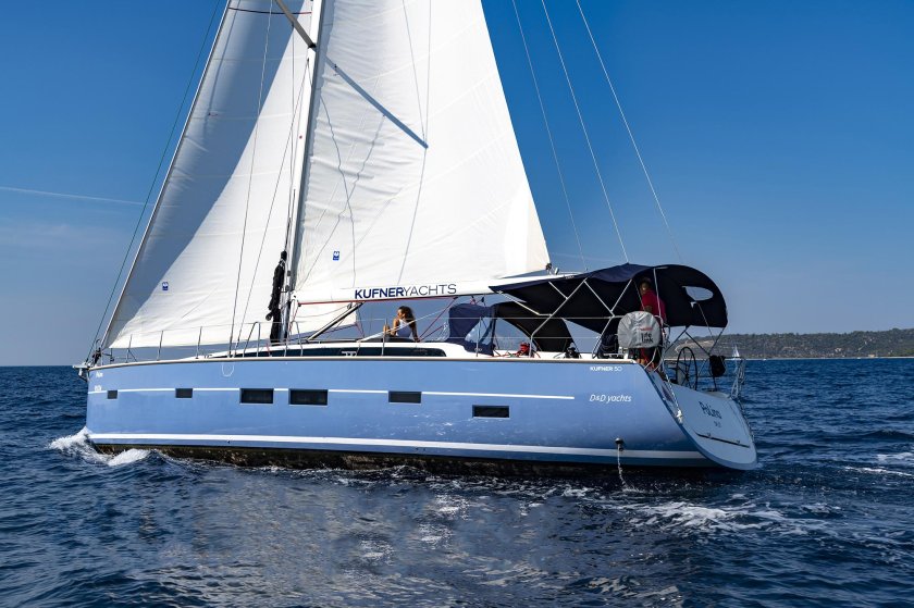 Beneteau oceanis 38.1