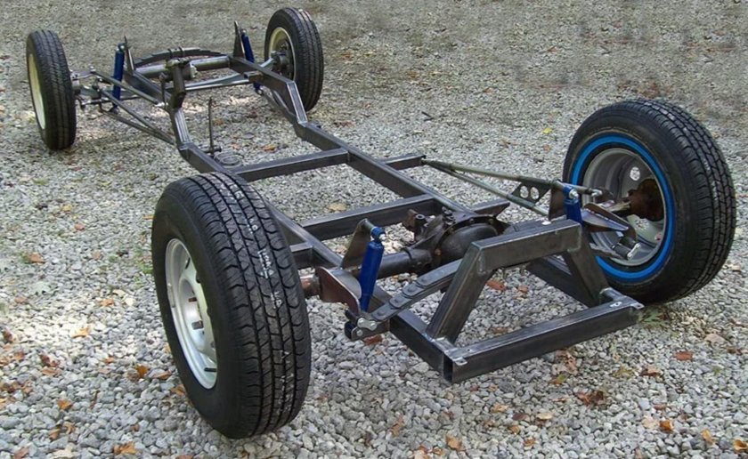 Рама автомобиля