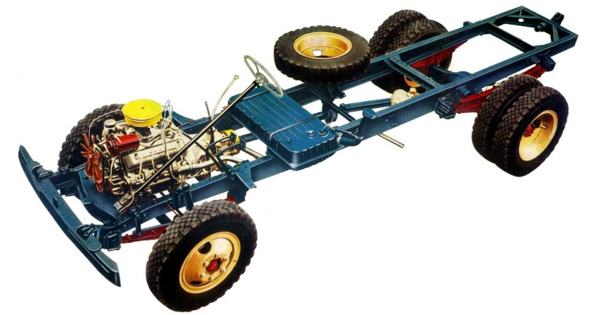 Шасси автомобиля ГАЗ 53