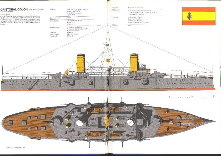 Броненосцы типа «Формидебл»