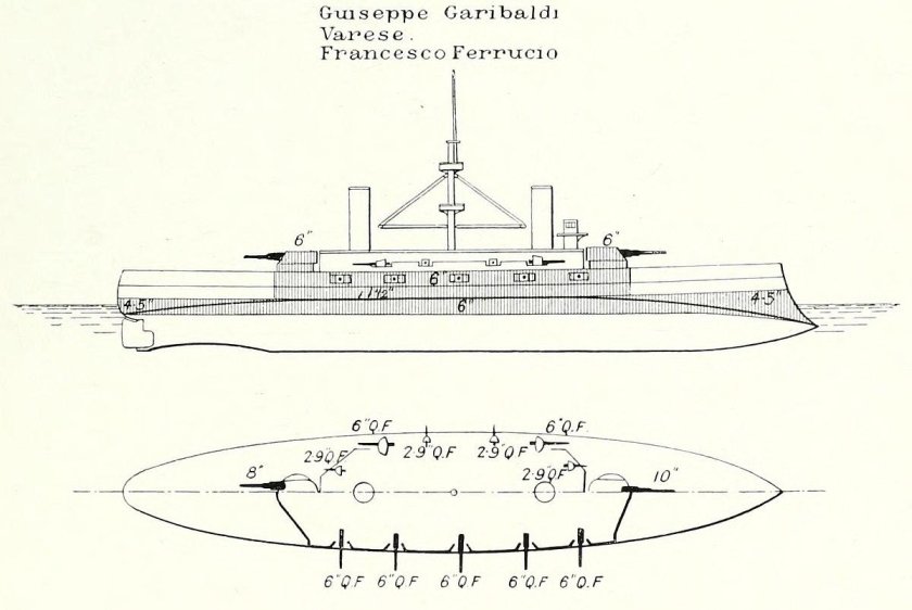 Броненосный крейсер Гарибальди