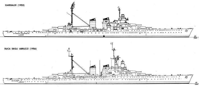 Крейсер Михаил Кутузов рисунок