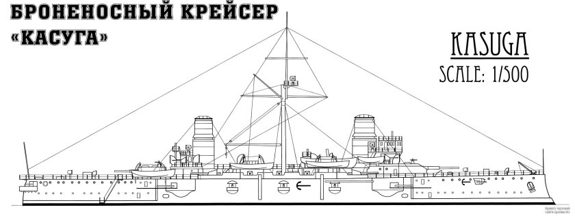 Броненосный крейсер Ниссин