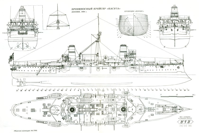 Крейсера типа Гарибальди Броненосные