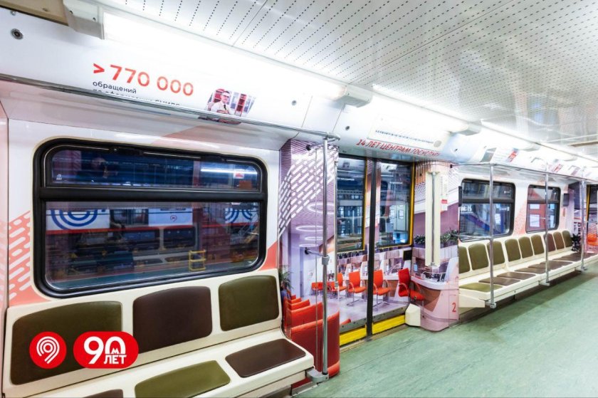 Москва поезд метро