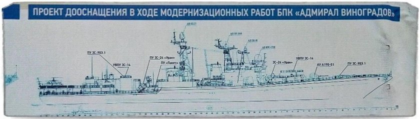 Проект модернизации БПК пр. 1155