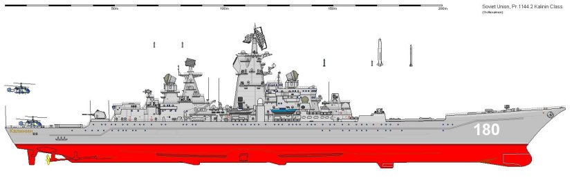 Тяжёлый ракетный крейсер проекта 1144.2 «пётр Великий»