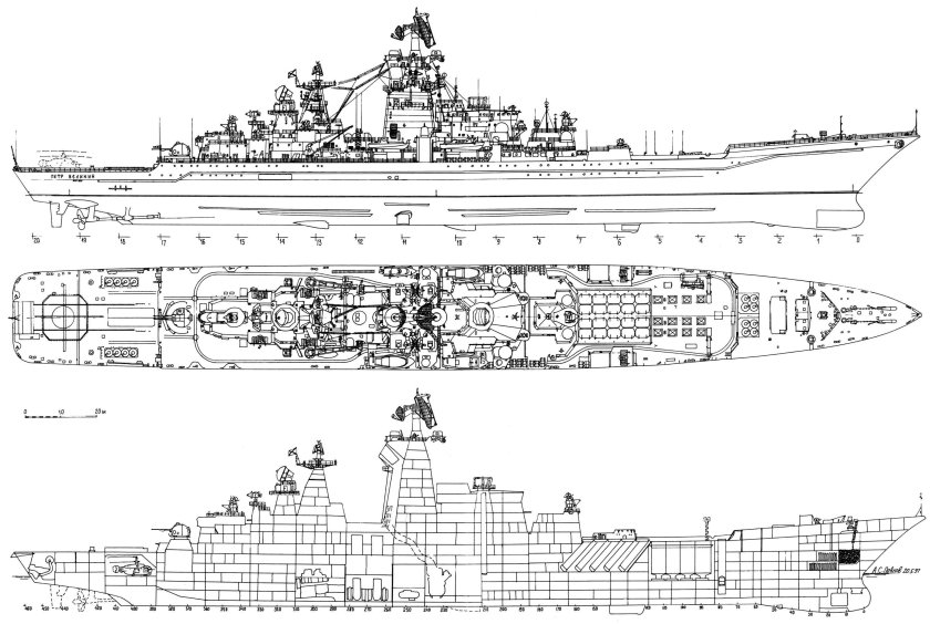 Пётр Великий атомный крейсер чертежи