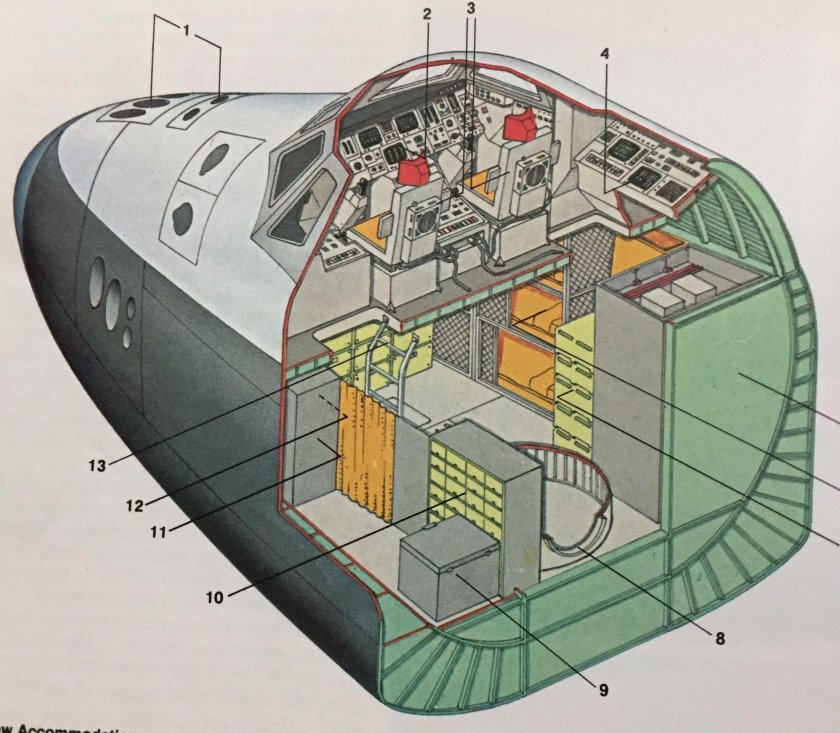 Спейс шаттл жилой отсек