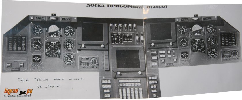 ПКП-72м прибор командный пилотажный