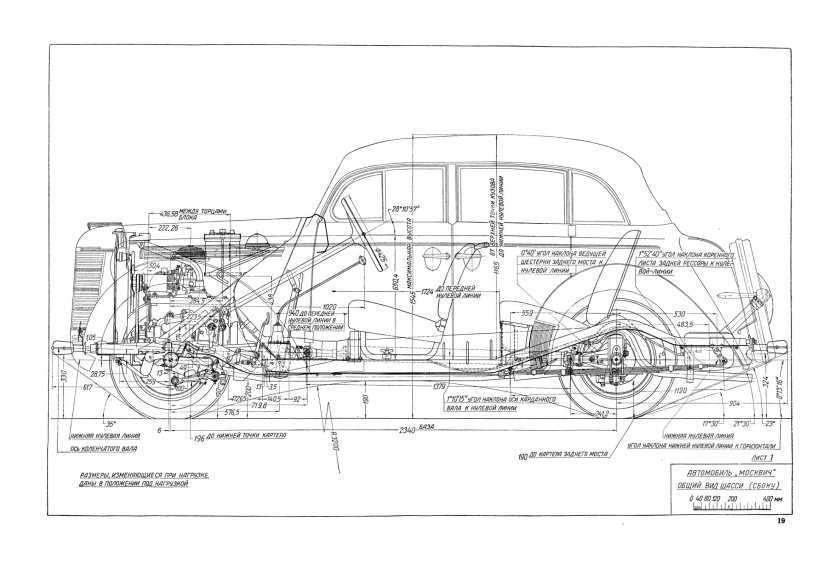 ГАЗ м20 победа чертёж кузова
