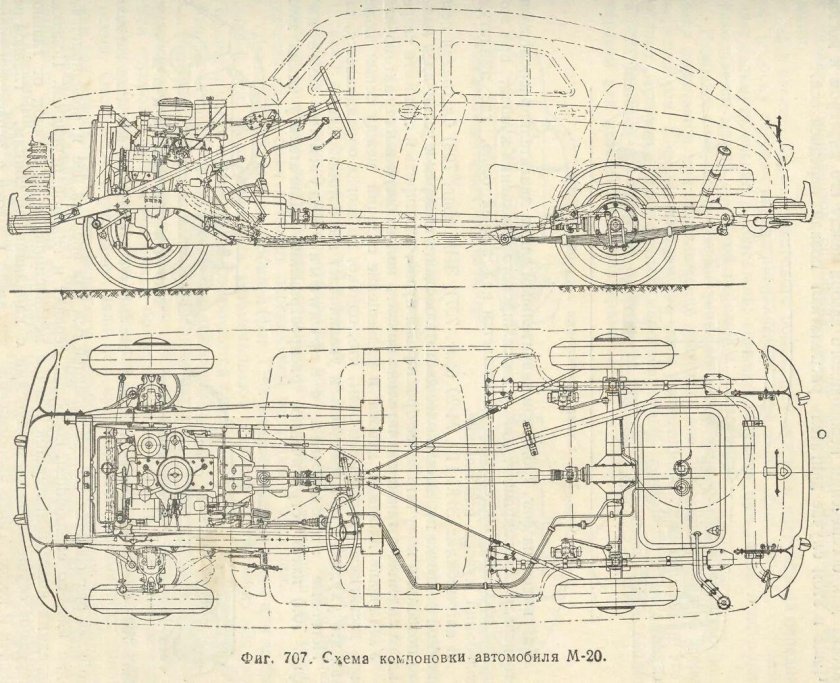 ГАЗ м20 победа колесная база