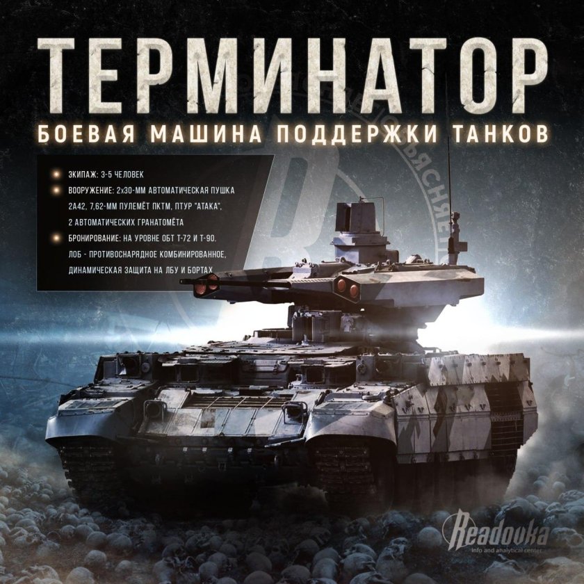 БМПТ Терминатор вооружение