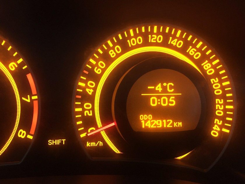 Тойота королла 150