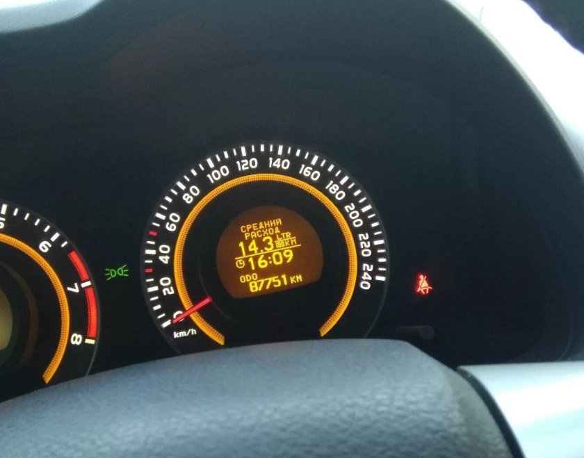 Расход топлива Тойота Королла