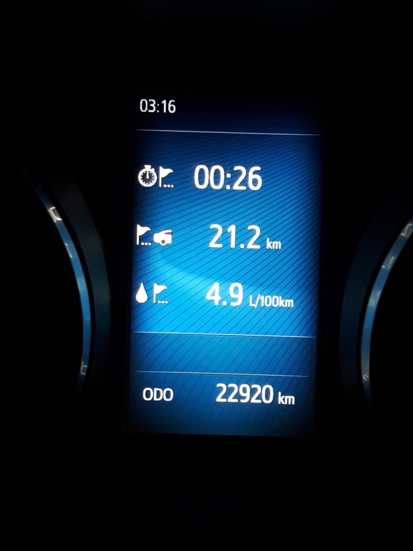 Расход топлива Тойота