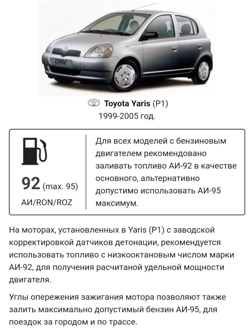 Тойота Ярис