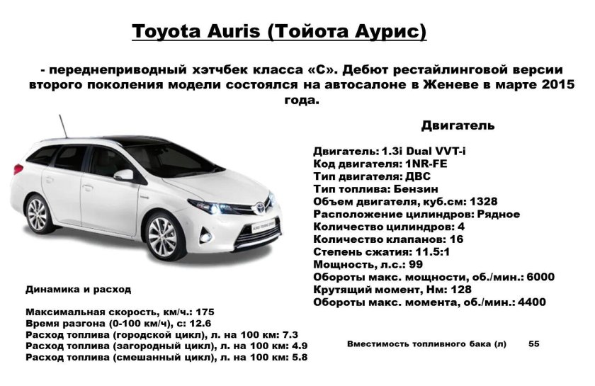 Тойота Королла 2008 объем бака