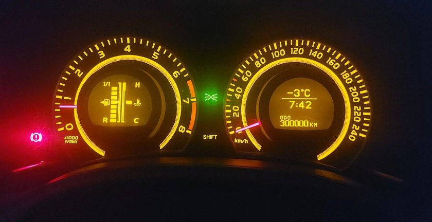 Расход бензина у Тойоты Королла 1,8 2018 года