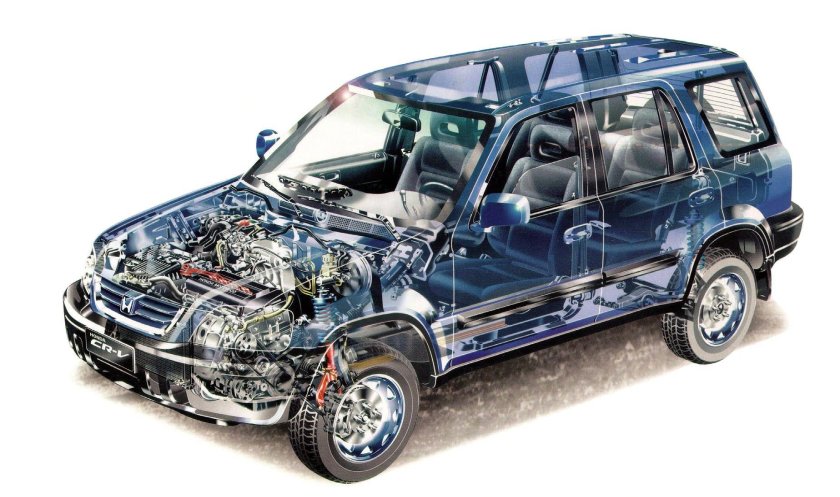 Honda CR-V rd1