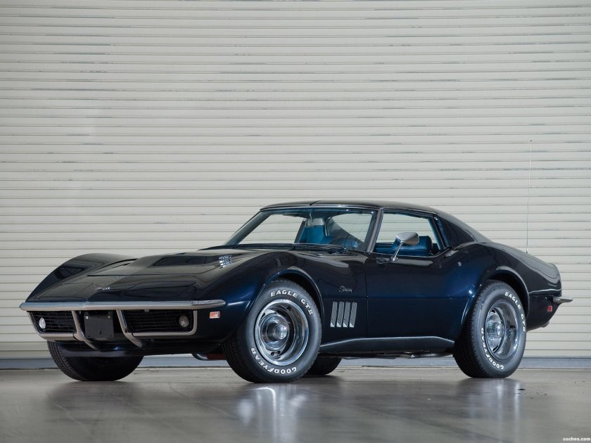 Chevrolet Corvette c3 Stingray