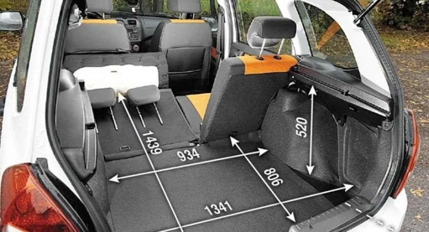 Ширина багажника Лада Калина 2 универсал