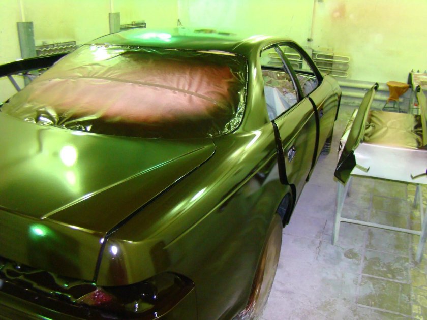 Кэнди краска малахит