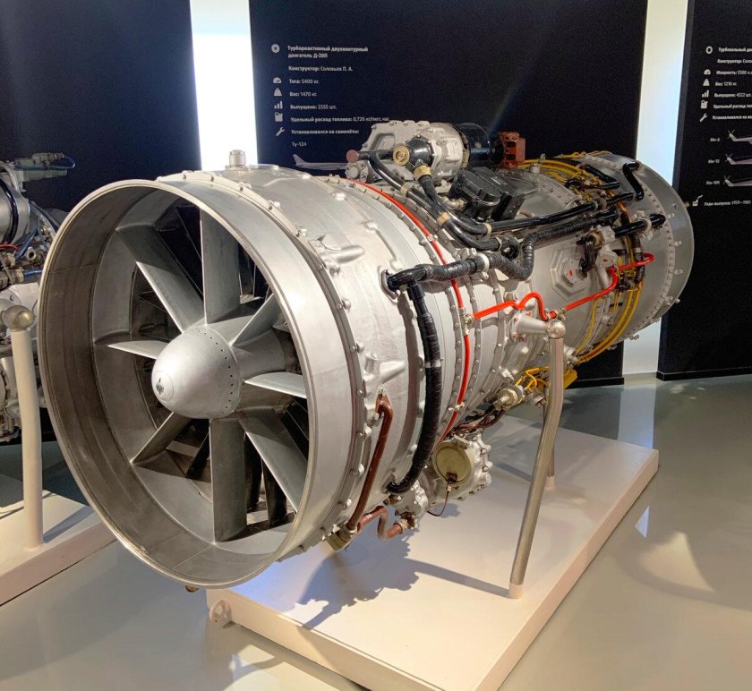 Музей двигателя ао одк климов