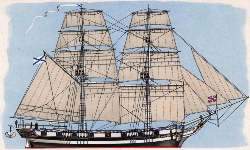 Бриг Меркурий 1829