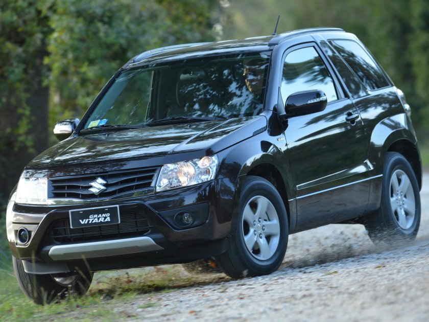 Suzuki Grand Vitara 2008-2012