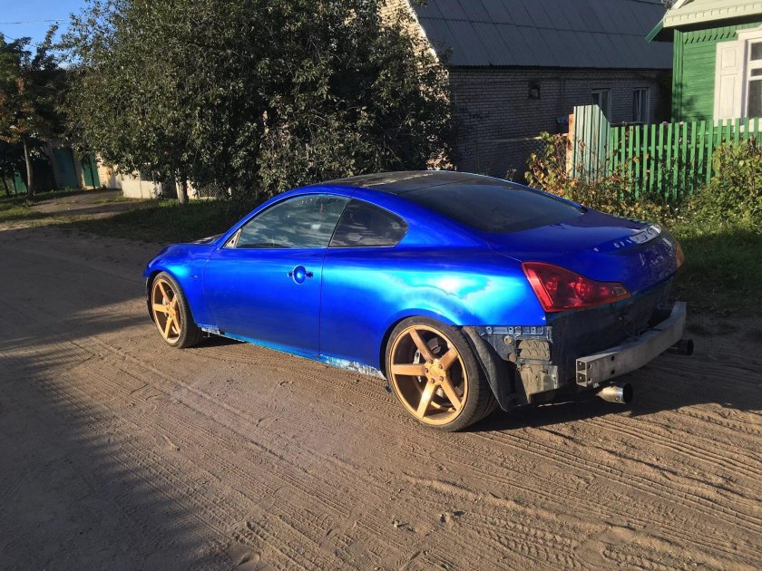 Краска Кэнди ультрамарин