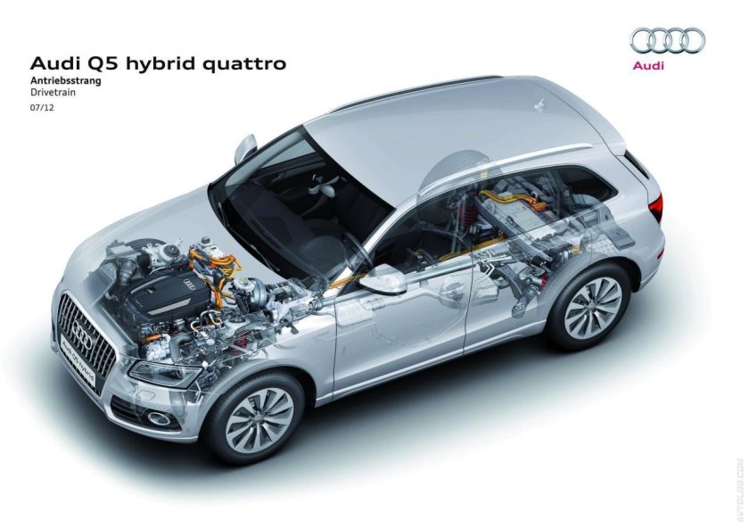 Audi q5 Hybrid