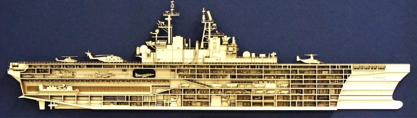 Авианосец Нимиц внутри