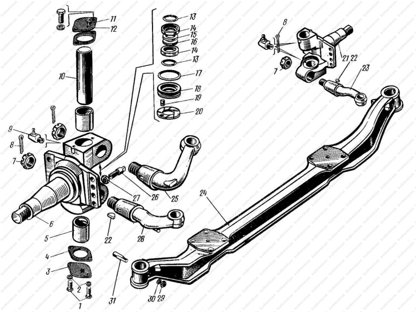 Шкворень КАМАЗ 65115