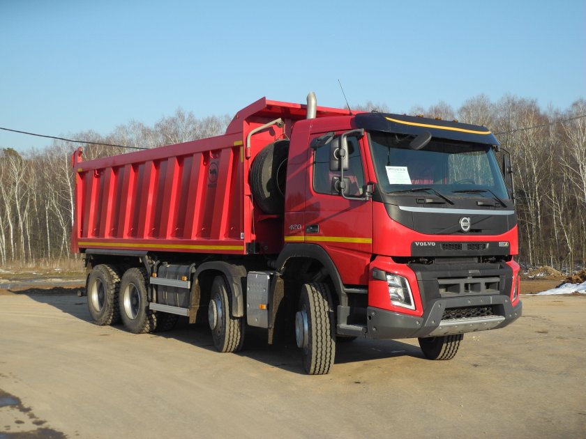 Вольво ФМХ 8х4 самосвал