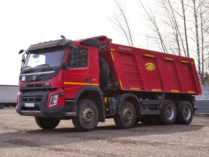 Вольво FMX самосвал Киппер