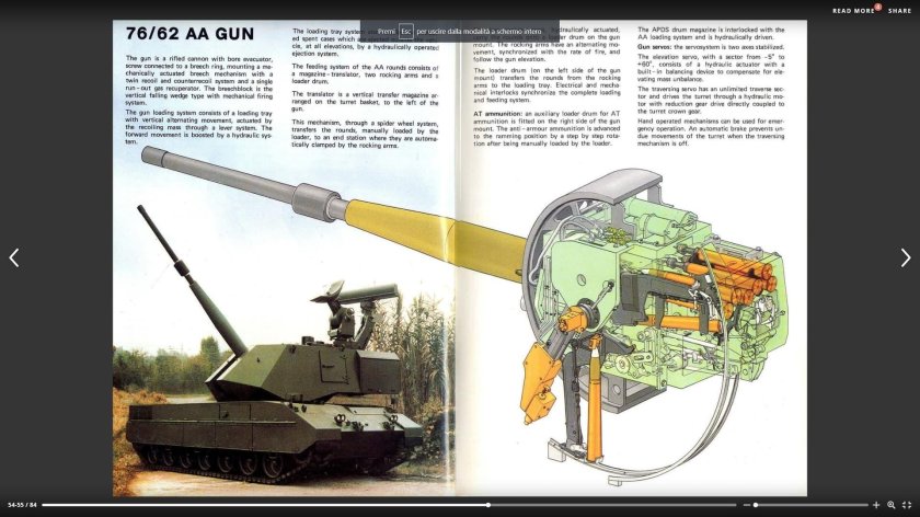 Зсу отоматик 76-мм