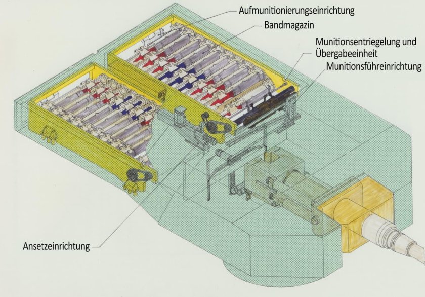 Автомат заряжания танка т-72