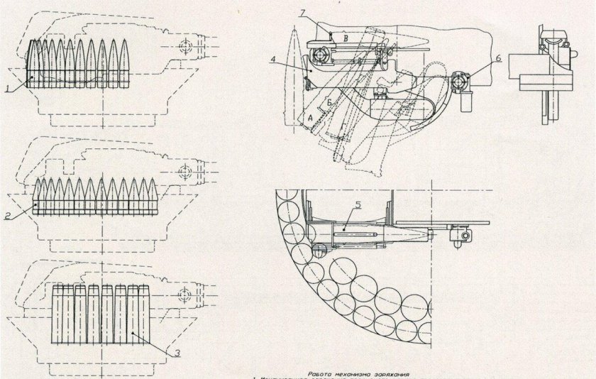 ИС-3 С автоматом заряжания