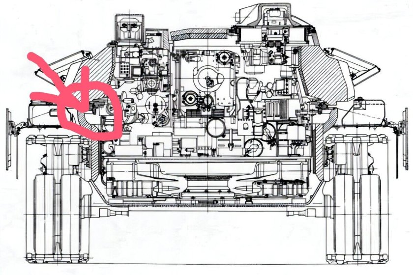 Габариты танка т-90